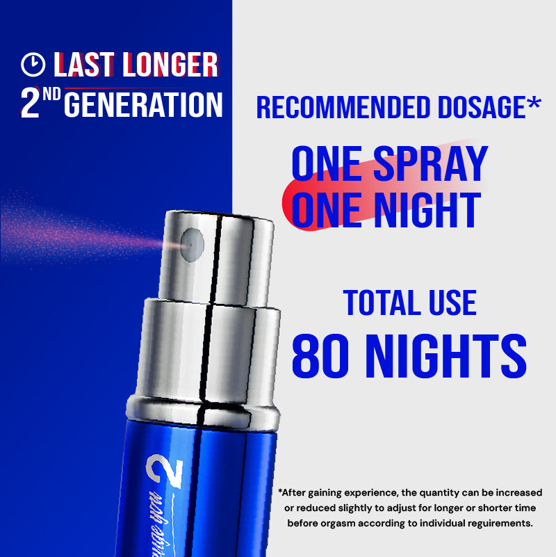 Delay Spray Gen2.