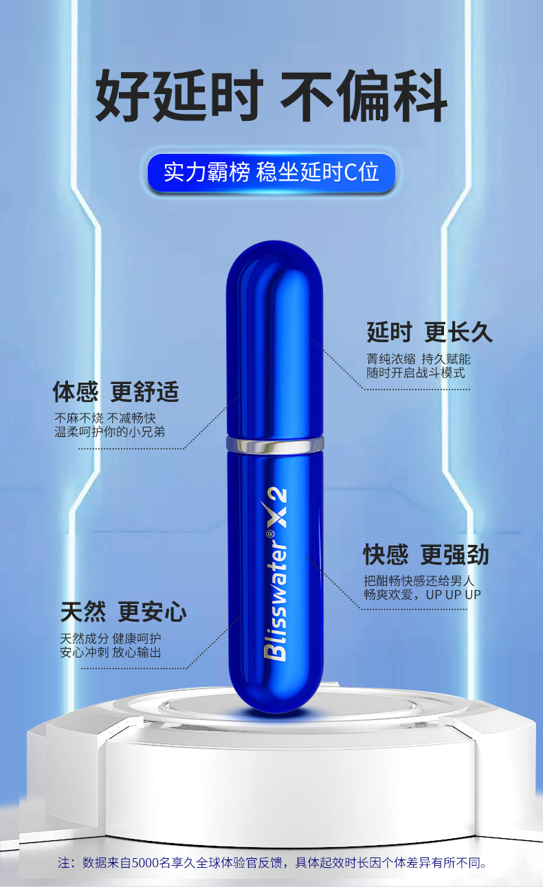 Xiangjiu Prolonging Delay Spray for Men Gen 2– Plant-Based, Numbing-Free Formula | Gentle & Fast-Acting in 30 Mins| XJ II China Edition